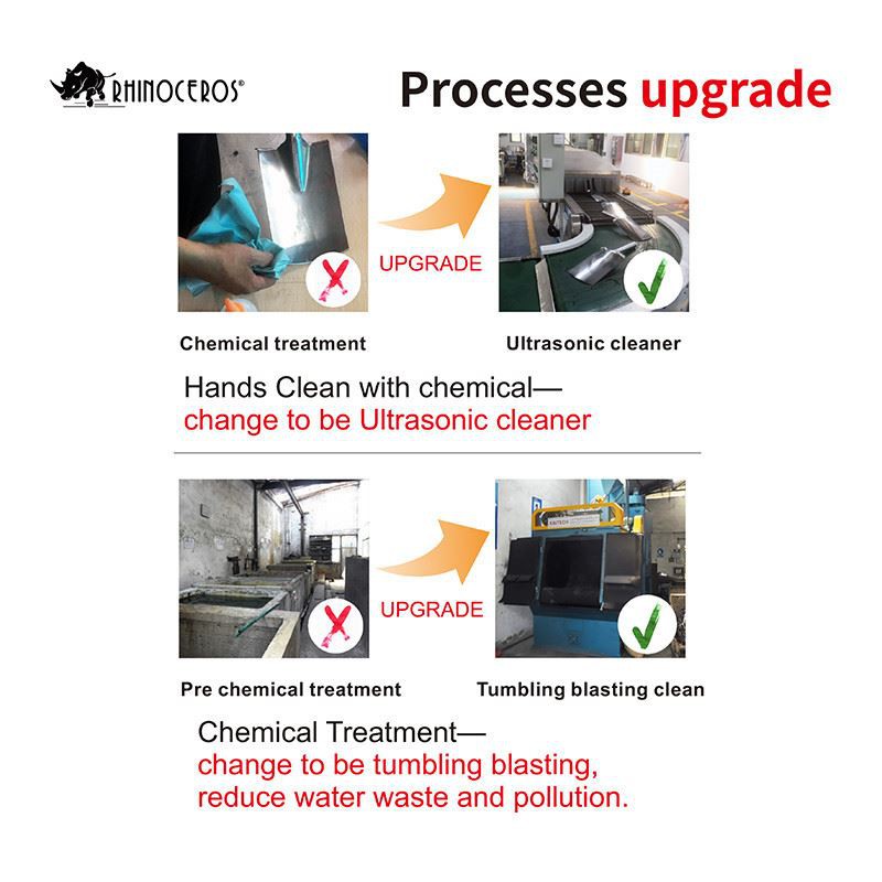 product-1-1 Process update
